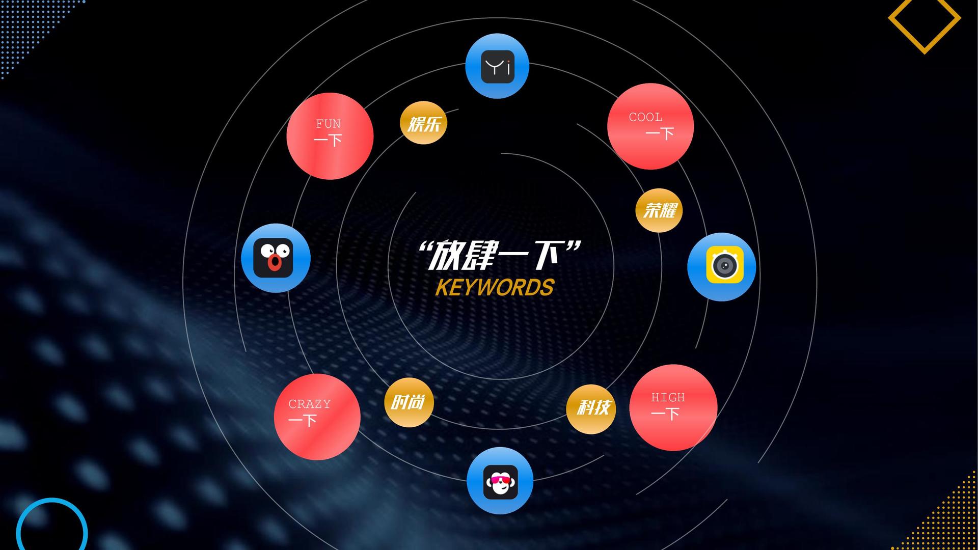 舞蹈剧场《失重》